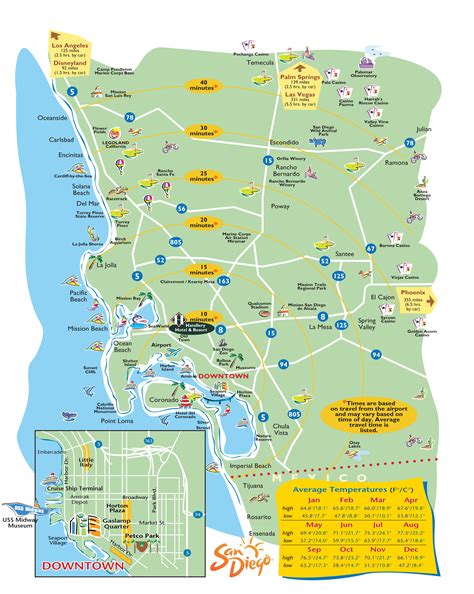 Benefits of using MAP Map Of San Diego Area